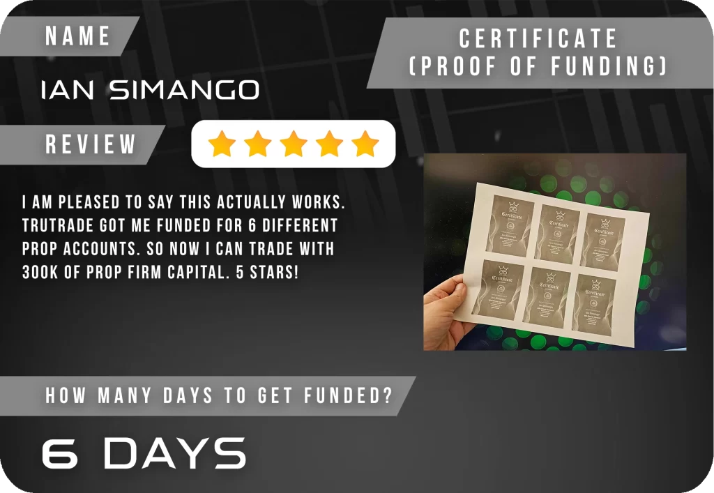 TruTrade Review Template Ian Simango