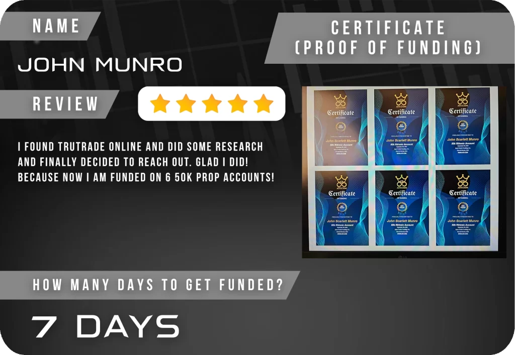 TruTrade Review Template John Munro GREY