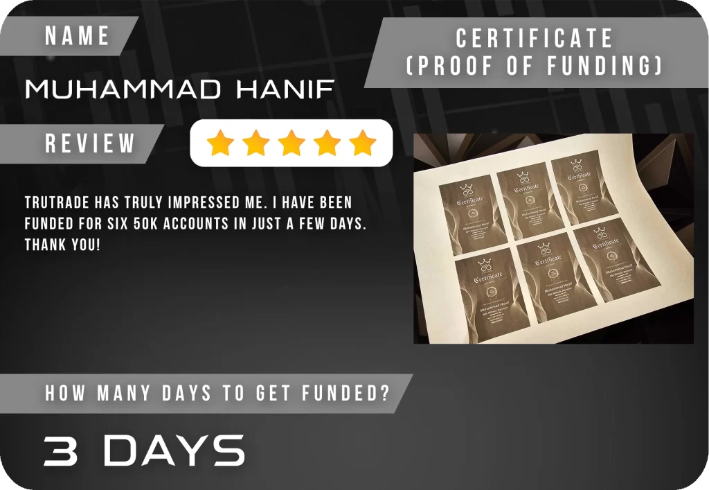 TruTrade Review Template Muhammad GREY