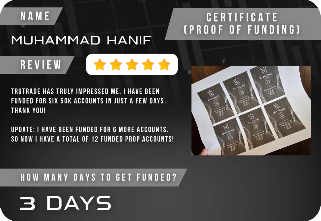 TruTrade Review Template Muhammad GREY 2