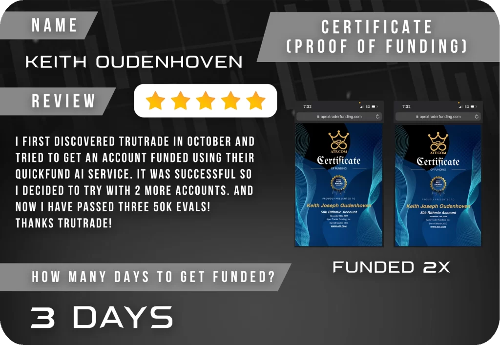 TruTrade Review Template KEITH OUDENHOVEN