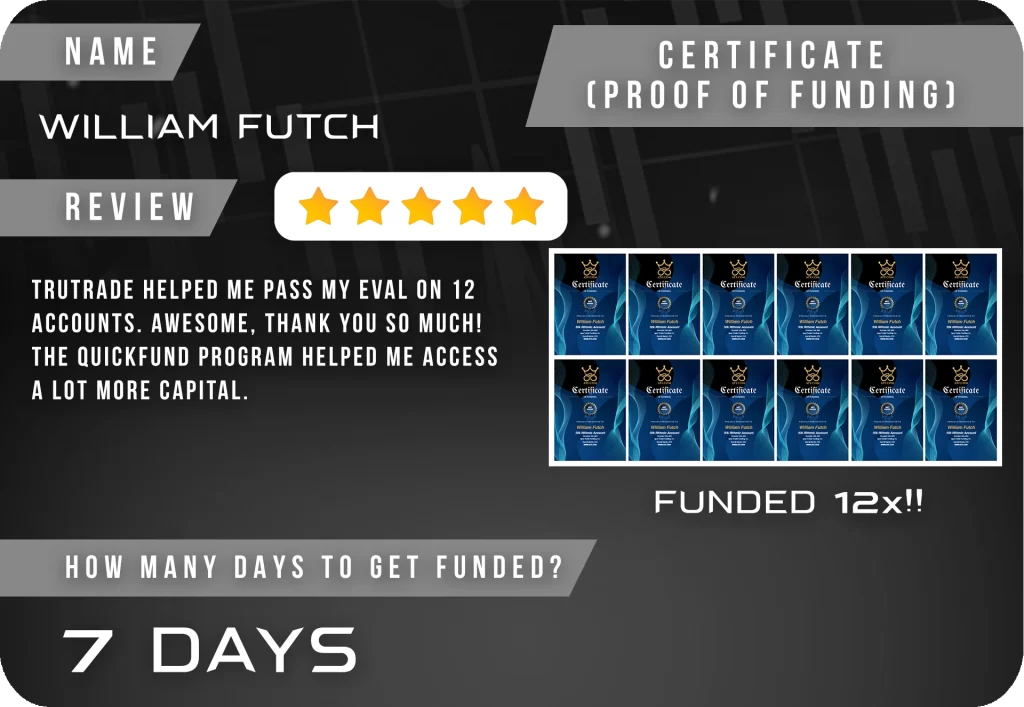 TruTrade Review Template WILLIAM FUTCH