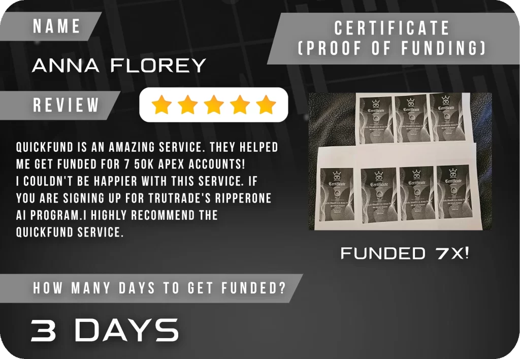 TruTrade Review Template ANNA FLOREY 1.5