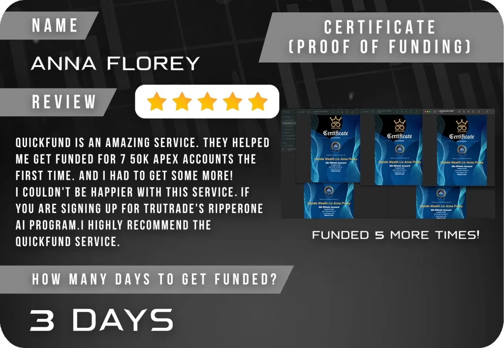 TruTrade Review Template ANNA FLOREY 2.5