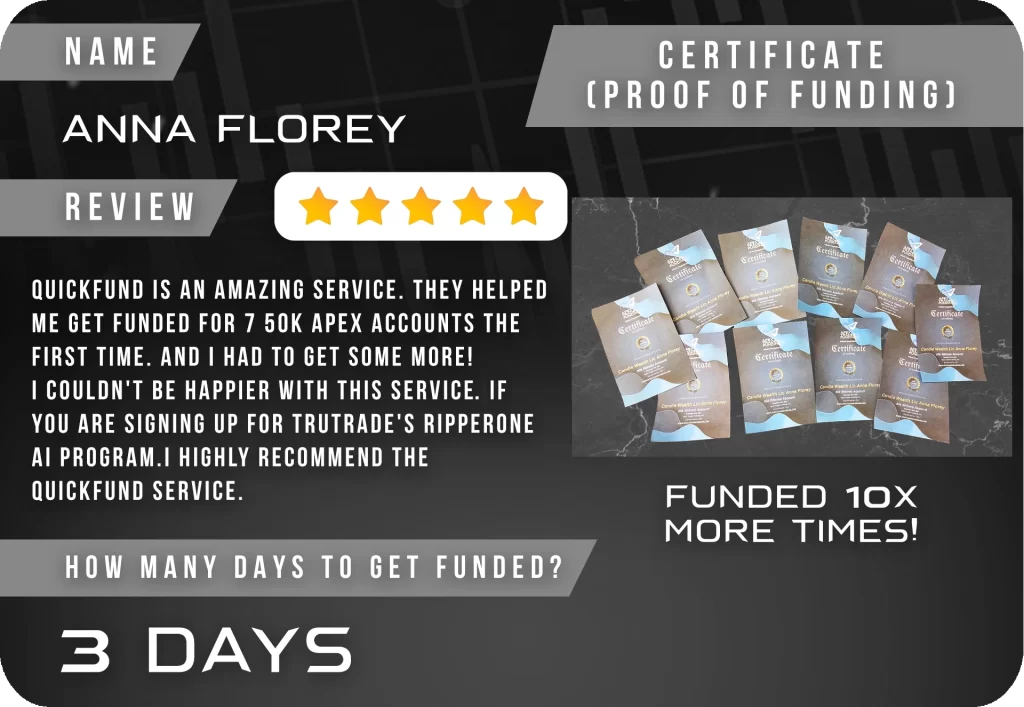 TruTrade Review Template ANNA FLOREY 3.5