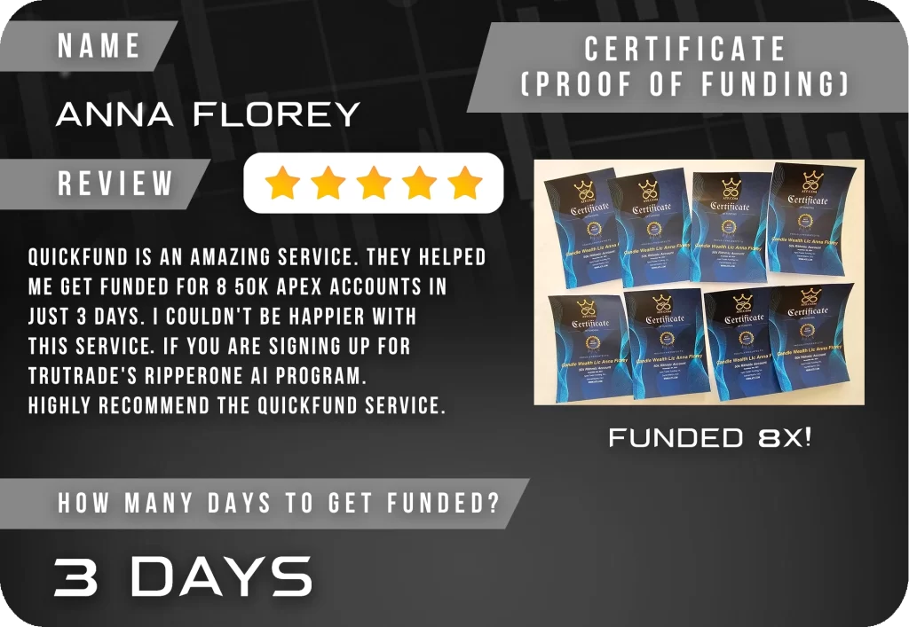 TruTrade Review Template ANNA FLOREY 4.5