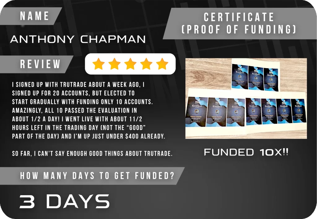 TruTrade Review Template ANTHONY CHAPMAN