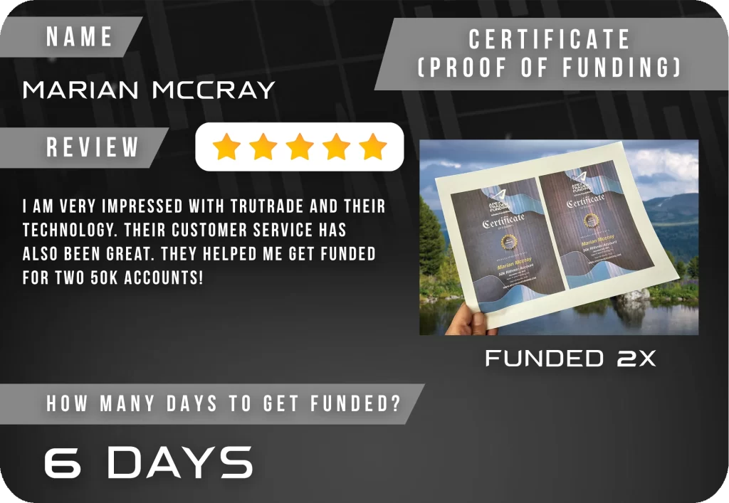 TruTrade Review Template MARIAN MCCRAY