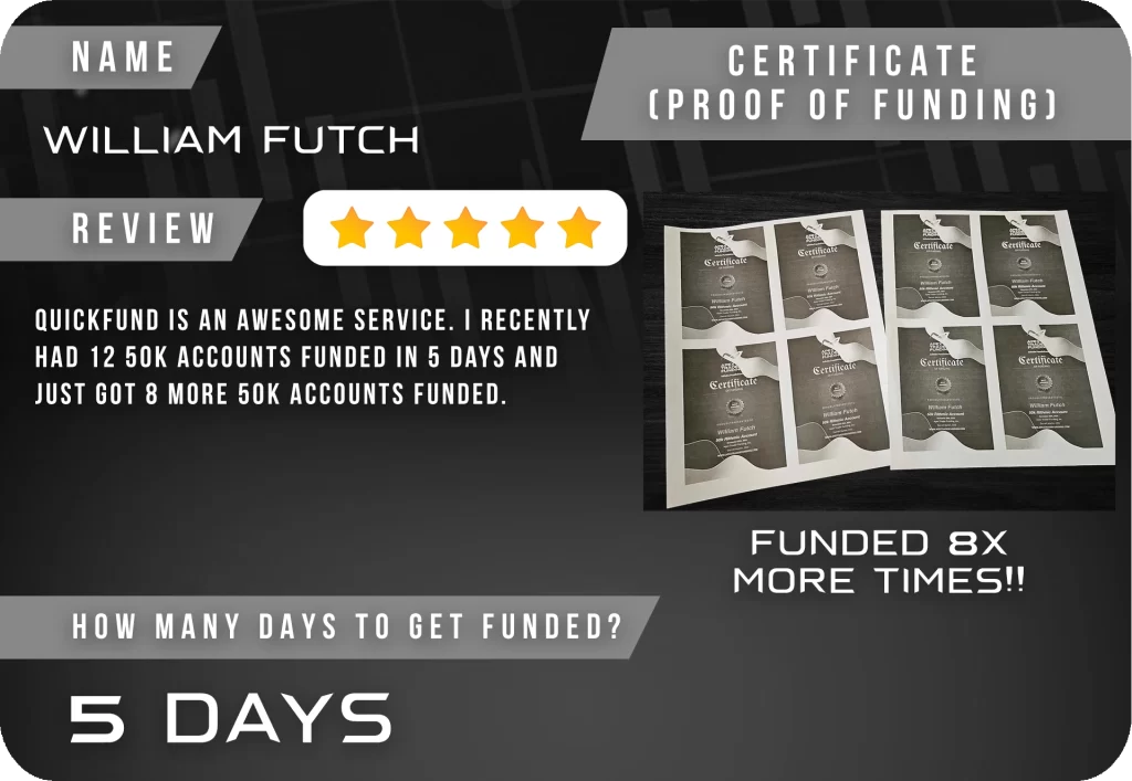 TruTrade Review Template WILLIAM FUTCH 2.0