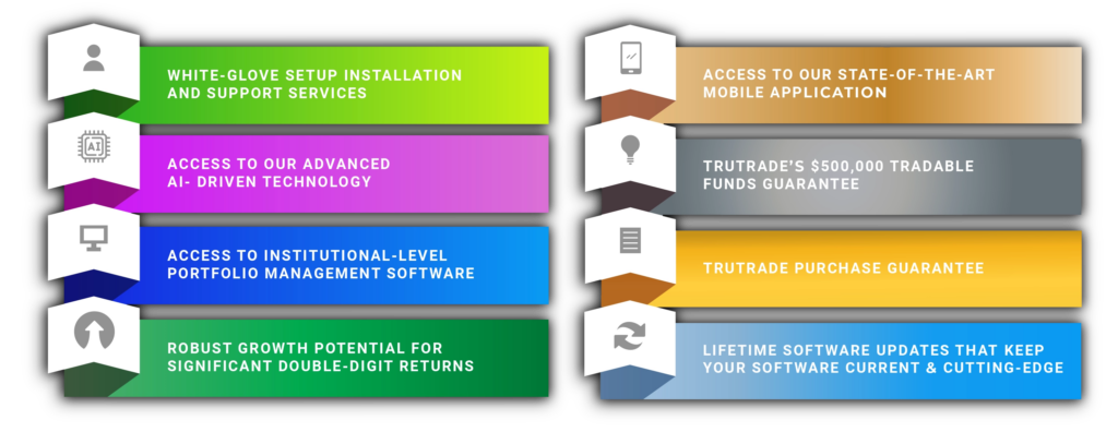 trutrade advantage All 8 Horizontal