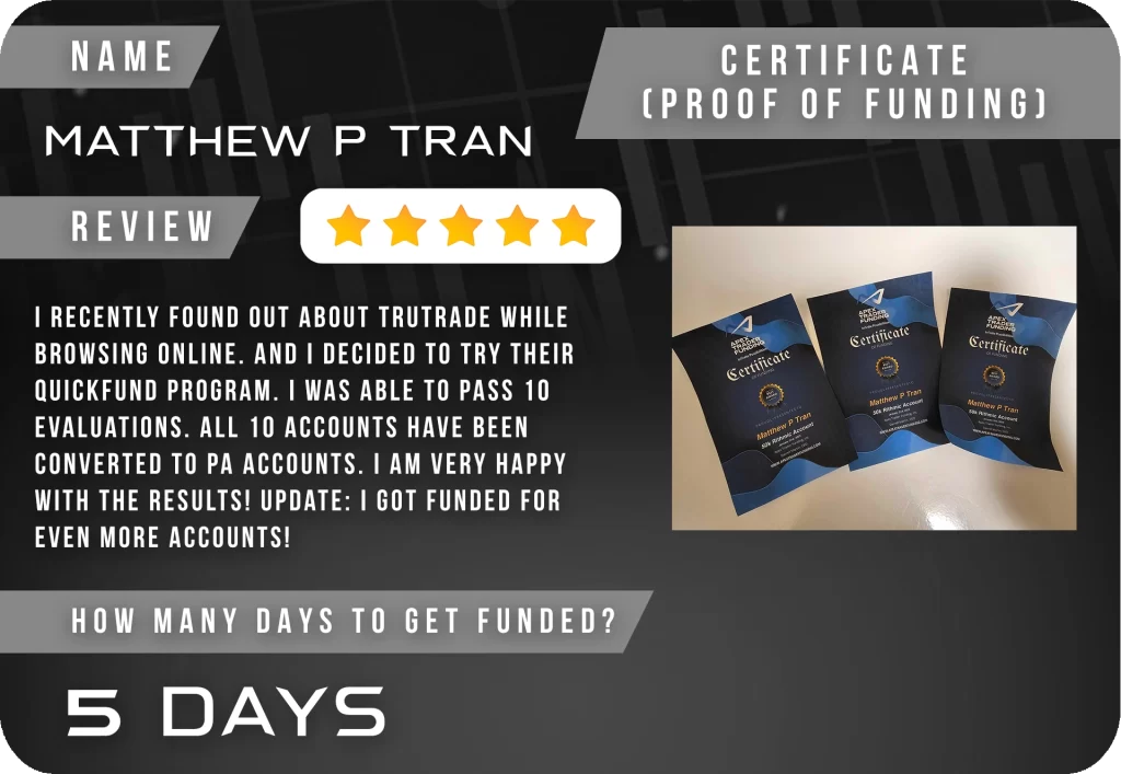 TruTrade Review Template Matthew Tran 2