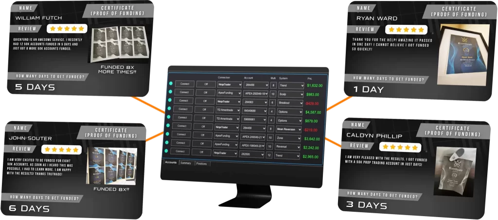 TruTrade Monitor With Reviews 2.2 1 scaled 1