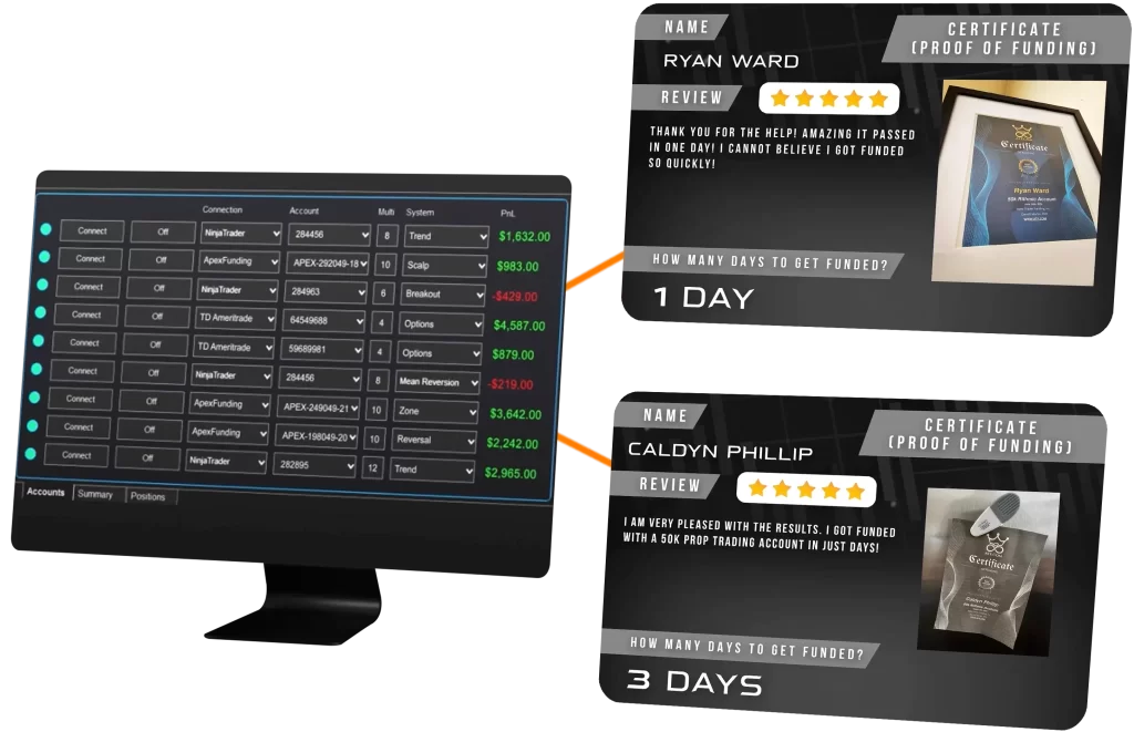 TruTrade Monitor With Reviews Mobile 1 scaled 1
