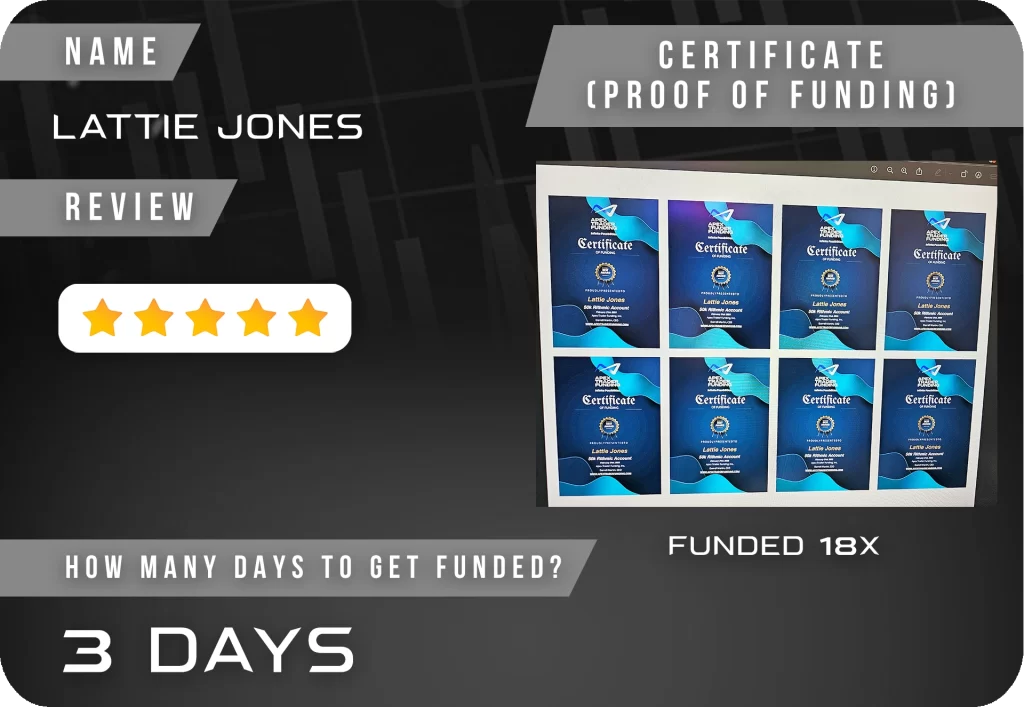 TruTrade Review Template LATTIE JONES