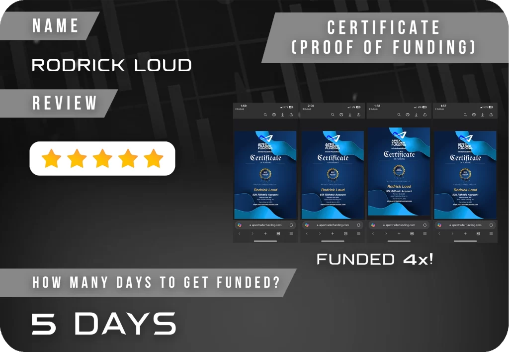 TruTrade Review Template RODRICK LOUD