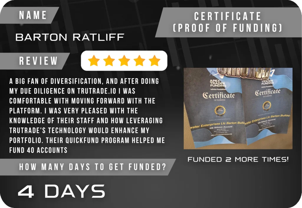 TruTrade Review Template BARTON RATLIFF 3.0