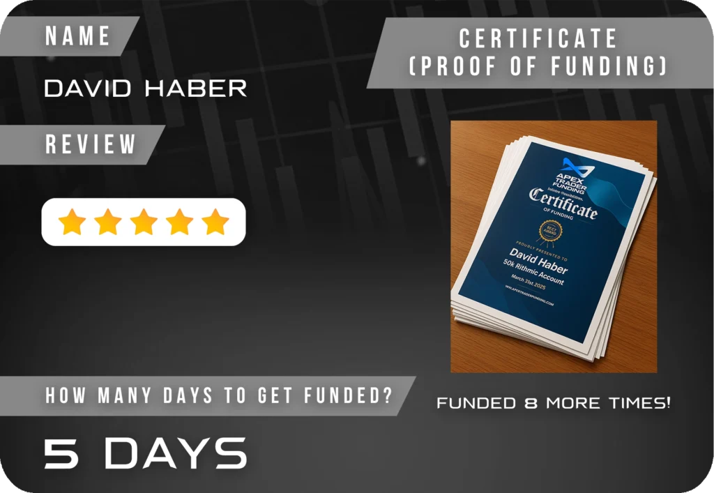 TruTrade Review Template DAVID HABER 4.0