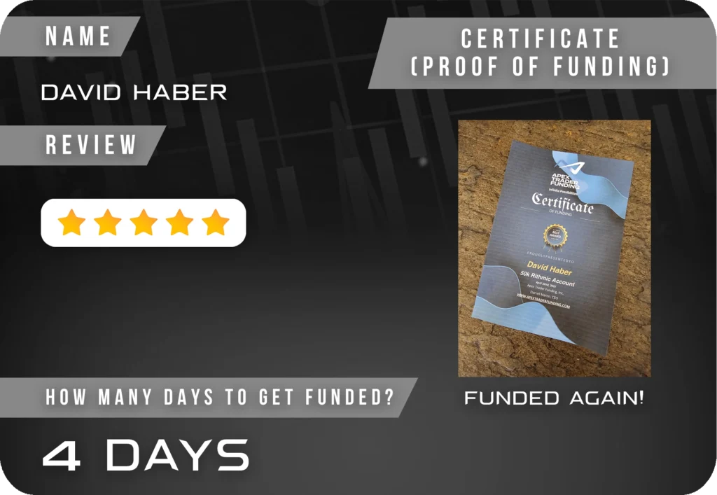 TruTrade Review Template David Haber 3