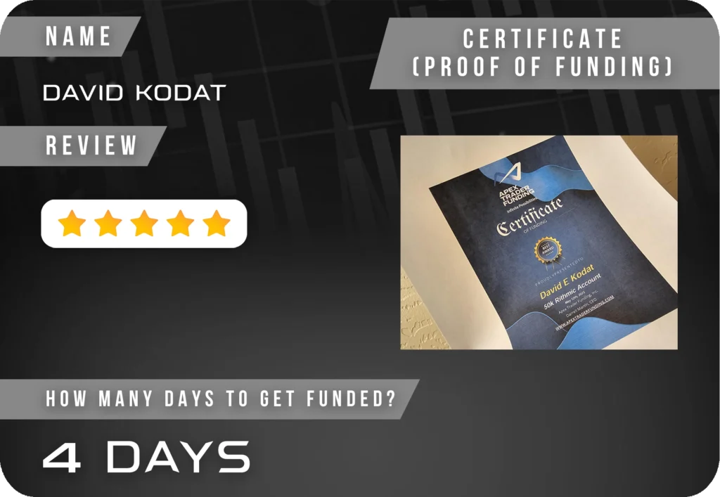 TruTrade Review Template David Kodat