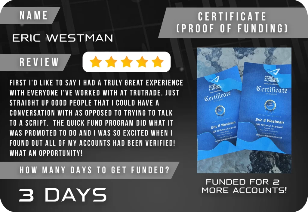 TruTrade Review Template ERIC WESTMAN 2.0
