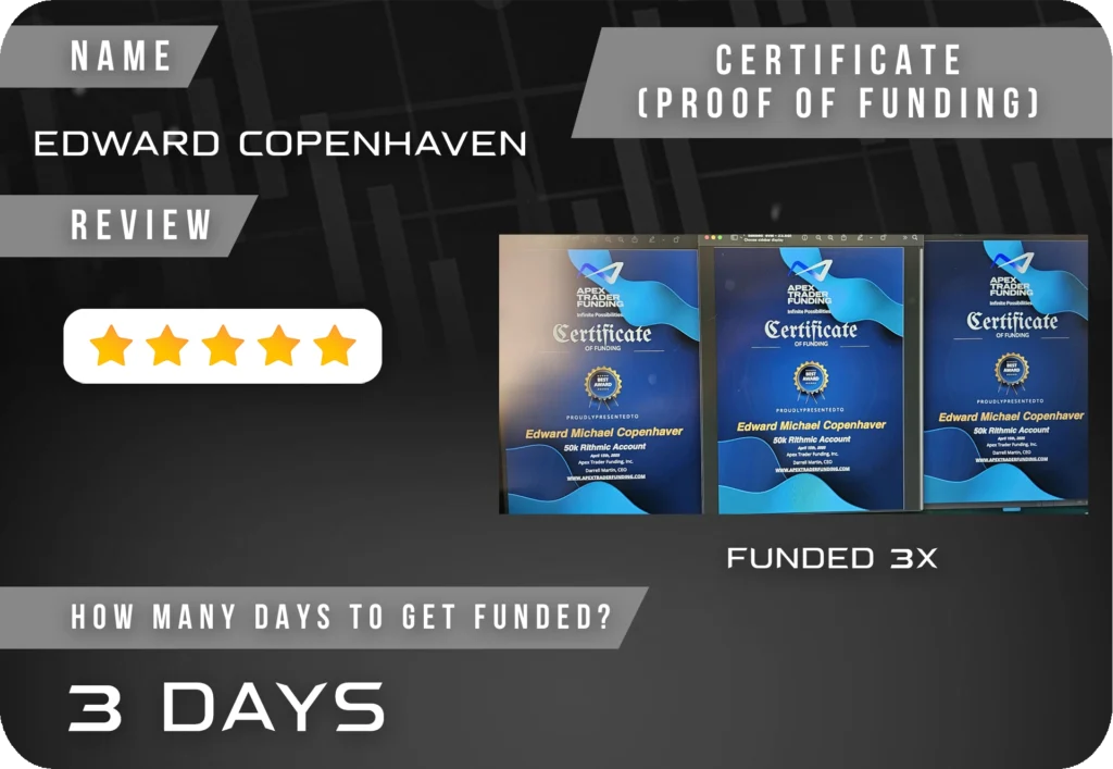 TruTrade Review Template Edward Copenhaven