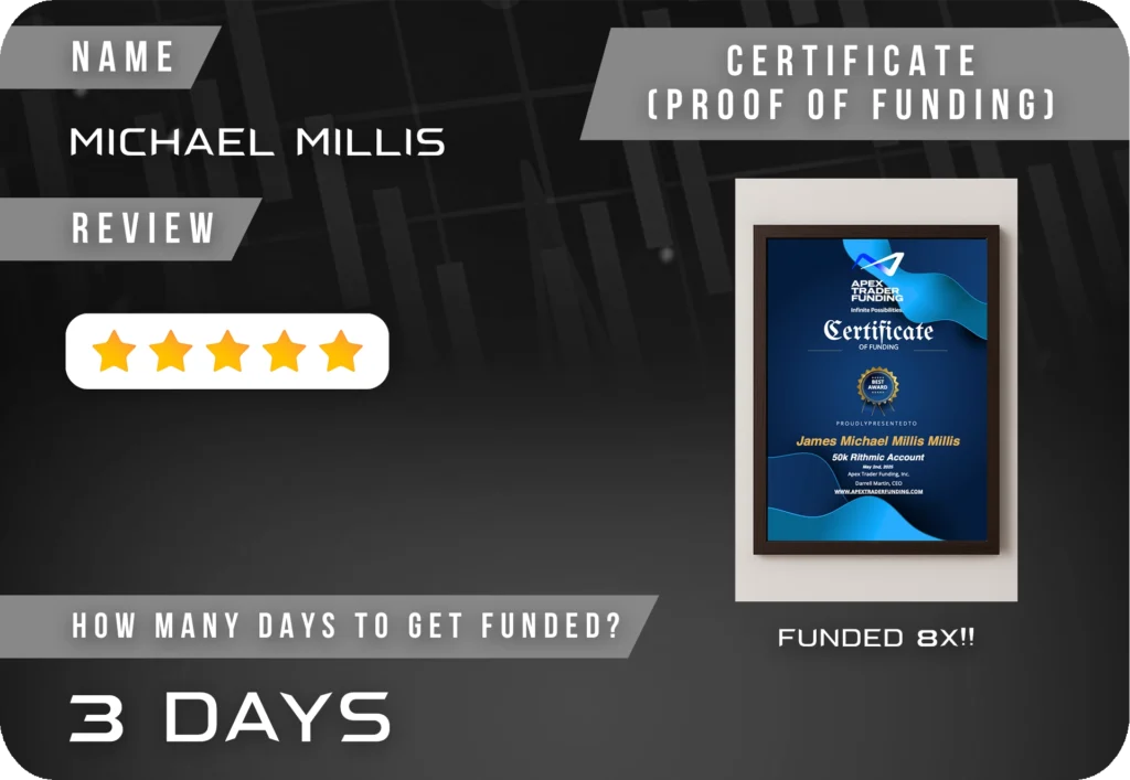 TruTrade Review Template James Millis