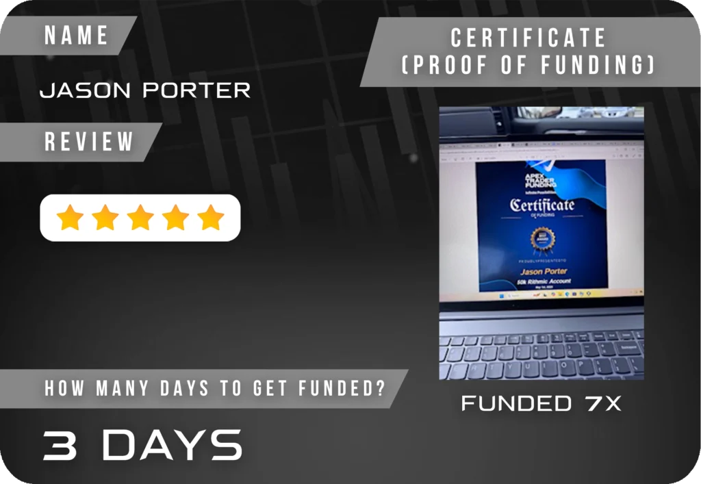 TruTrade Review Template Jason Porter