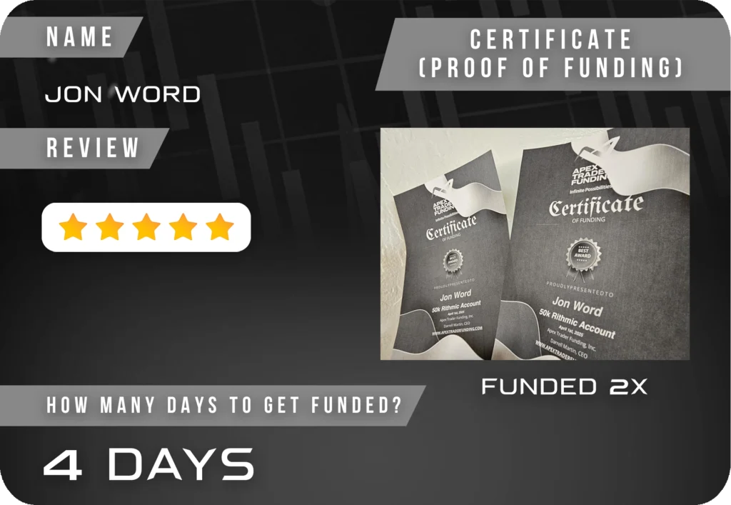 TruTrade Review Template Jon Word