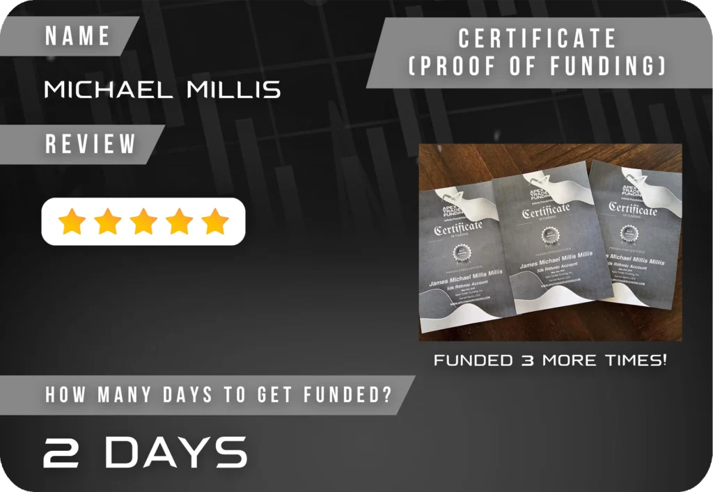 TruTrade Review Template MICHAEL MILLIS 2
