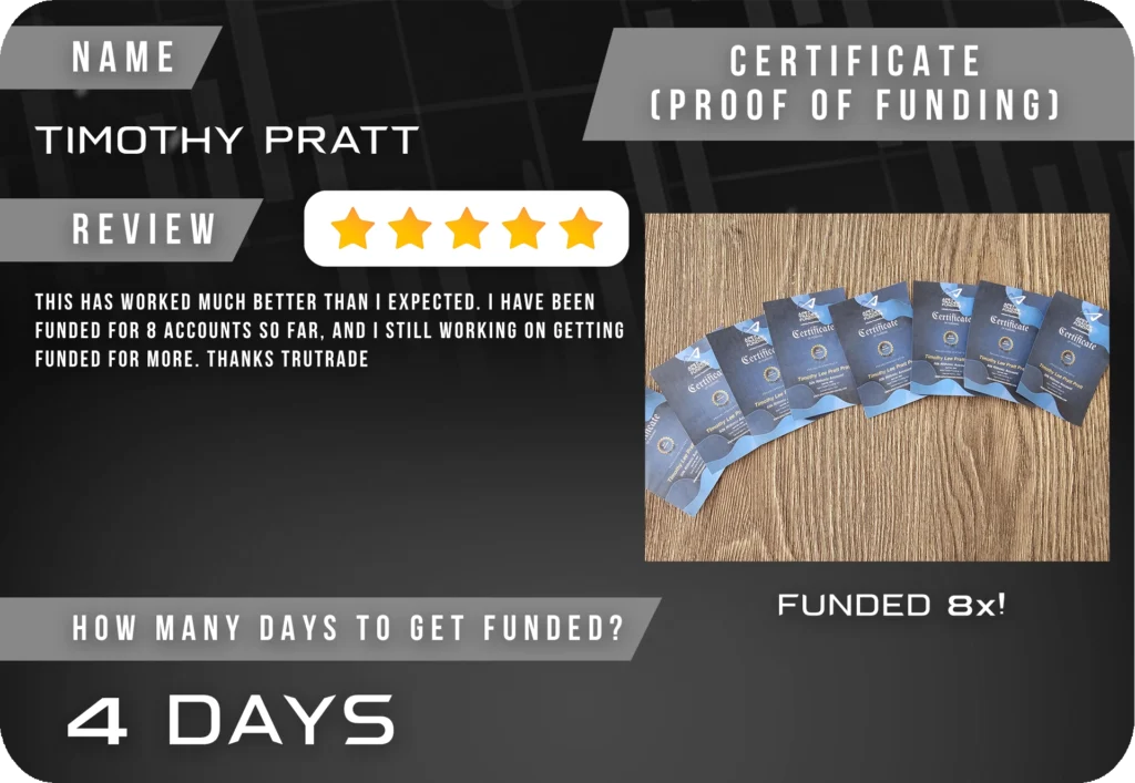 TruTrade Review Template Timothy Pratt