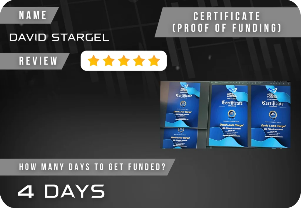 TruTrade Review Template David Stargel