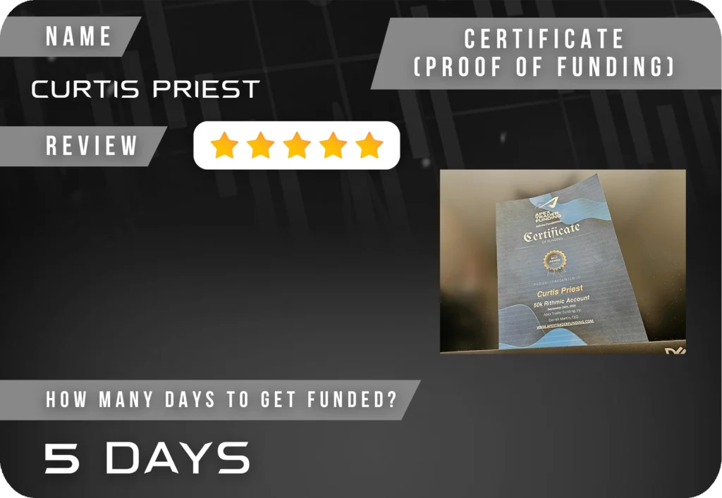 TruTrade Review Template CURTIS PRIEST
