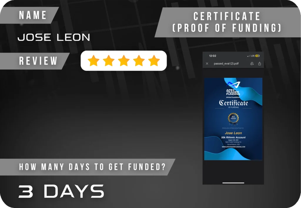 TruTrade Review Template JOSE LEON