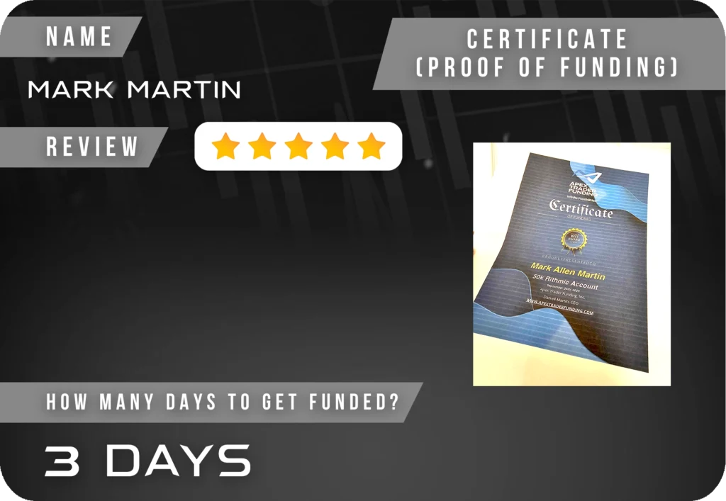 TruTrade Review Template MARK MARTIN
