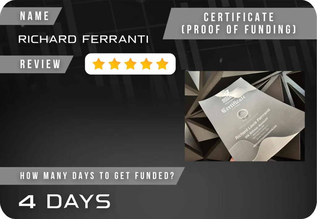 TruTrade Review Template RICHARD FERRANTI