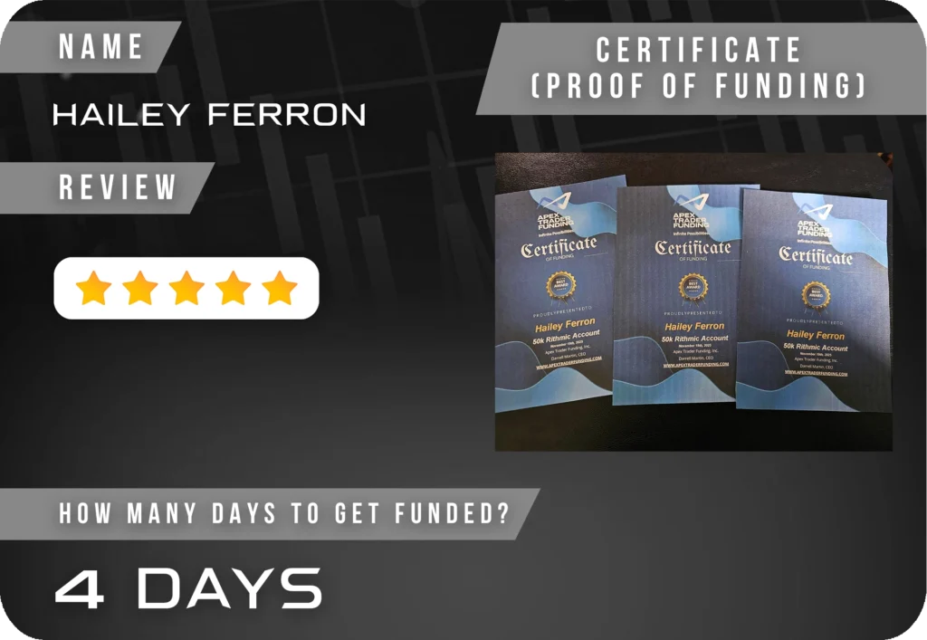 TruTrade Review Template HAILEY