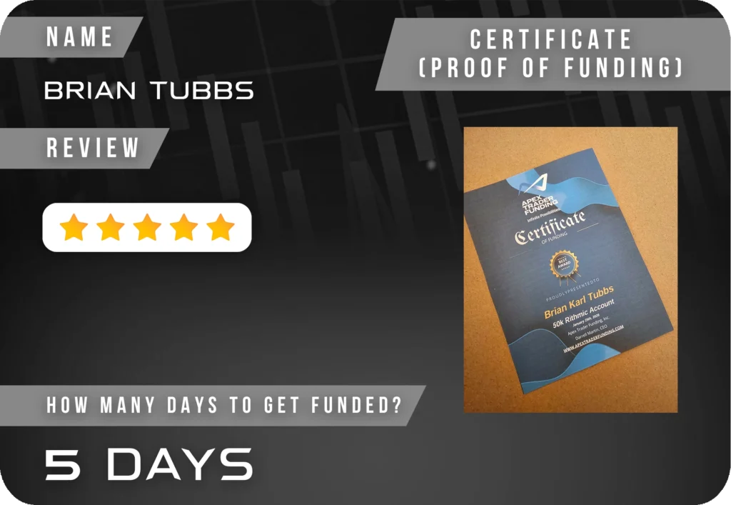 TruTrade Review Template BRIAN TUBBS